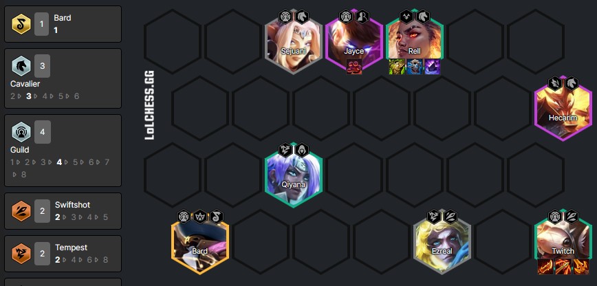 DTCL Mùa 7.5: Hướng dẫn Top đội hình Bang Hội hỗn hợp mạnh nhất bản 12.21 Rank Kim Cương