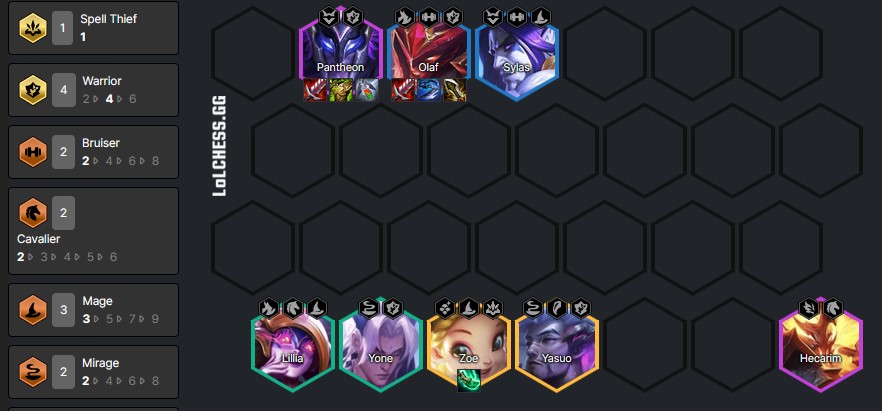 DTCL Mùa 7.5: Hướng dẫn Top đội hình Chiến Binh Olaf Pantheon mạnh nhất bản 12.21 Rank Cao Thủ