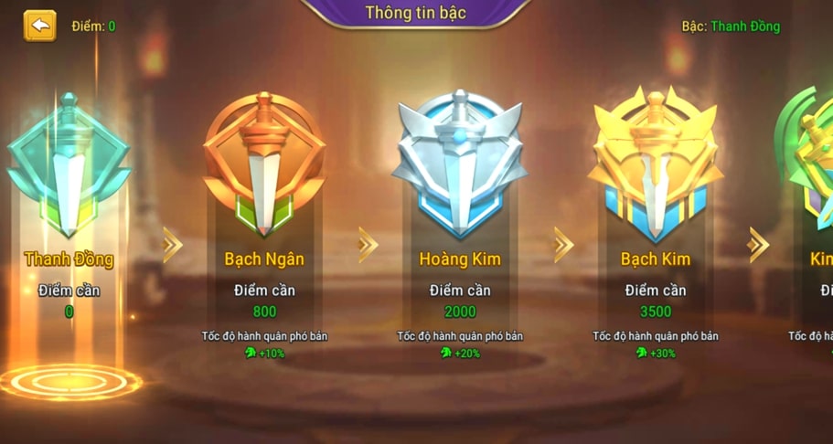  Đấu Trường rực lửa vẫy gọi - game thủ Đấu Tướng VNG hào hứng khiêu chiến