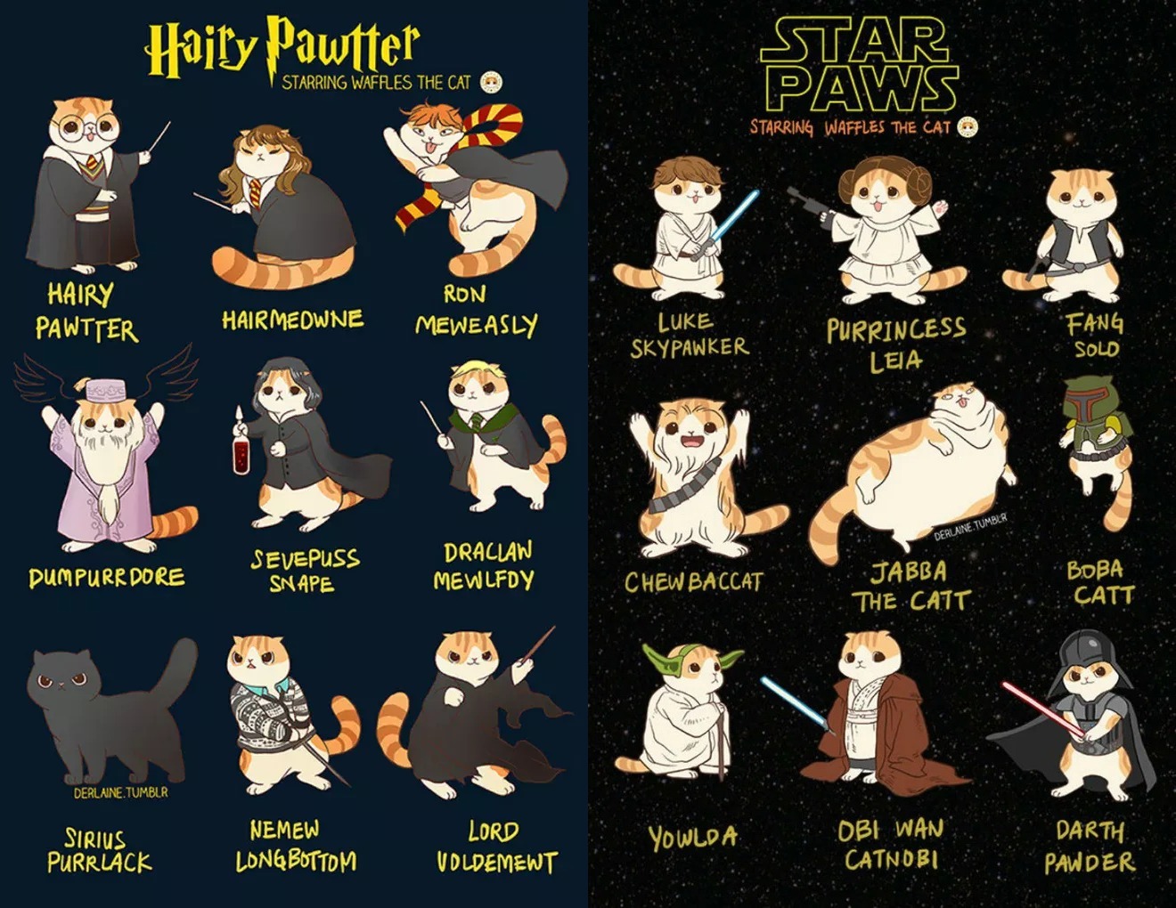 Sẽ ra sao nếu các nhân vật nổi tiếng hoá thân thành chú mèo dễ thương (Phần 1)?