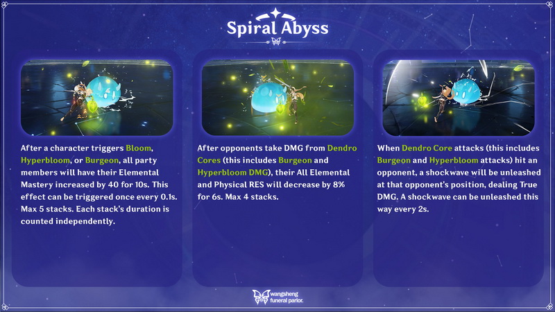 Genshin Impact: Chi tiết số lượng Quái và Buff La Hoàn bản 3.1 theo meta thuần hệ Thảo mới