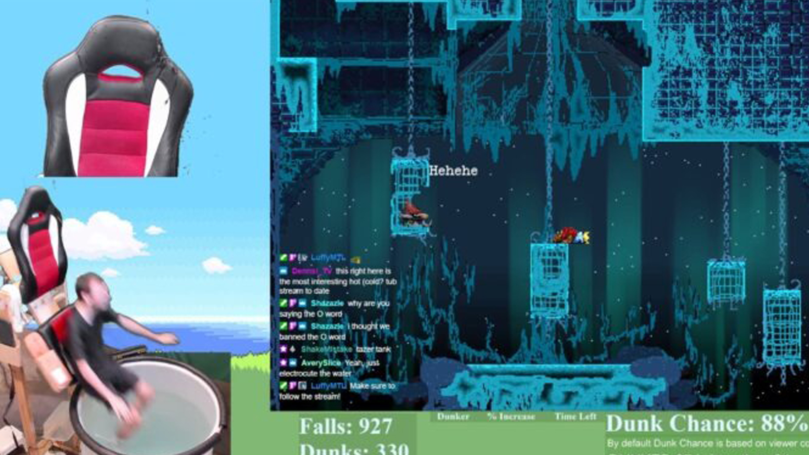 Nam streamer tự khiến bản thân rơi vào bồn nước nếu thua game gây thích thú cho người xem