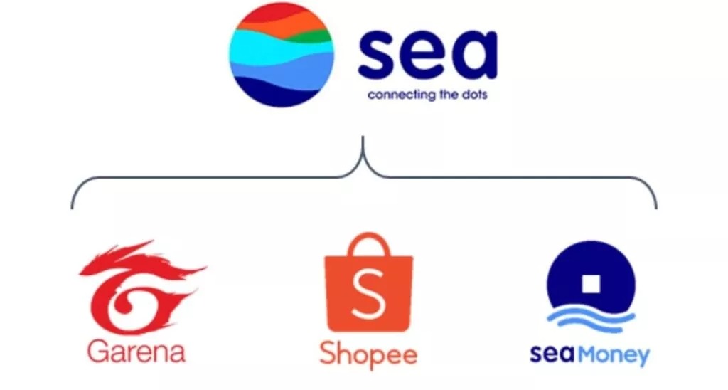 Công ty mẹ của Garena liên tục sa thải nhân viên vì tình hình kinh doanh không khởi sắc