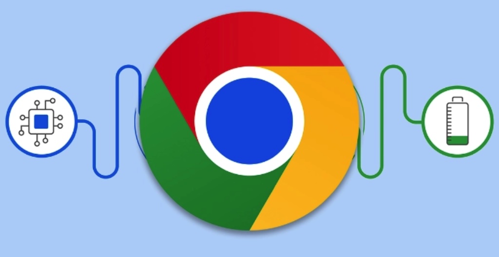 Google Chrome vừa thêm chế độ tiết kiệm pin và dung lượng bộ nhớ 