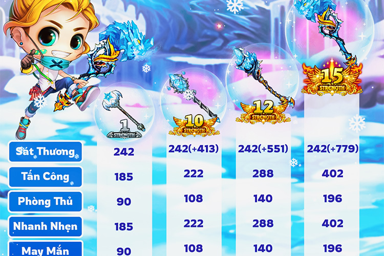 Super - Quyền Trượng Băng Giá gây sốt cộng đồng Gunny Origin