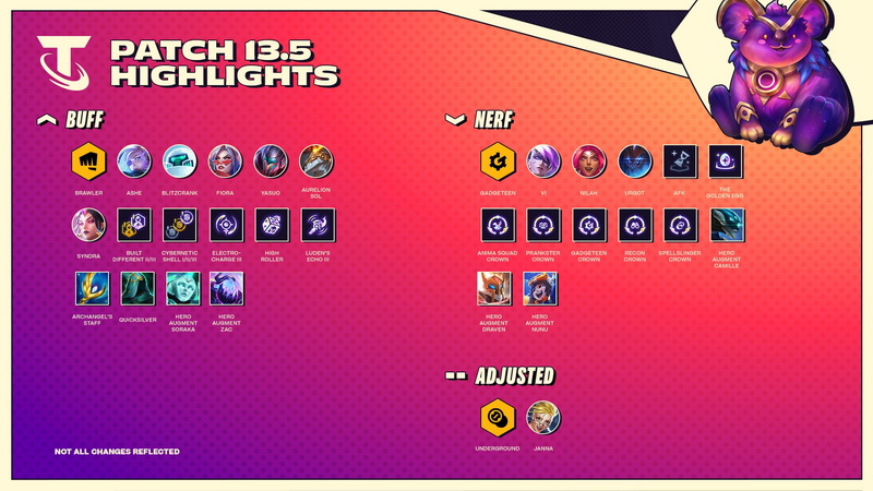 DTCL: Chi tiết bản cập nhật 13.5 chính thức - Bản cập nhật nhỏ trước khi qua Giữa Mùa 8.5