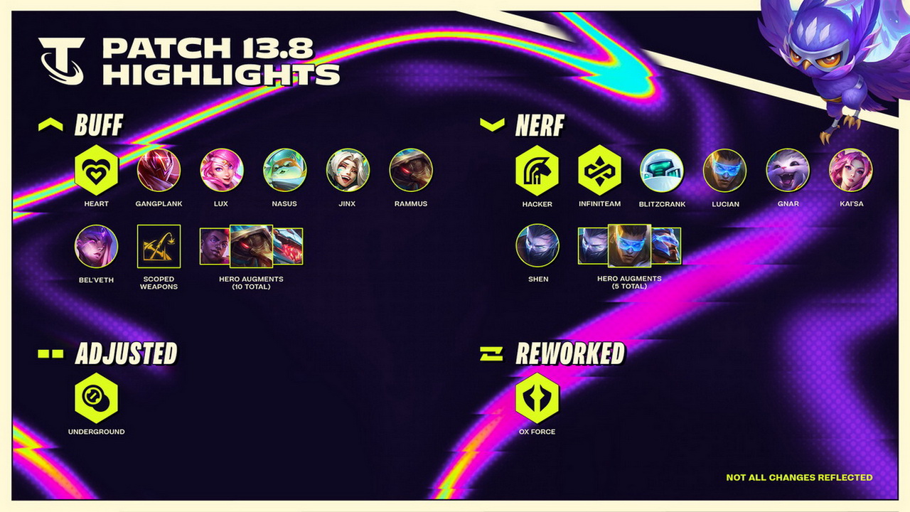 DTCL: Chi tiết bản cập nhật 13.8 chính thức - Cân bằng Tin Tặc, Chủ Lực và Ngưu Binh