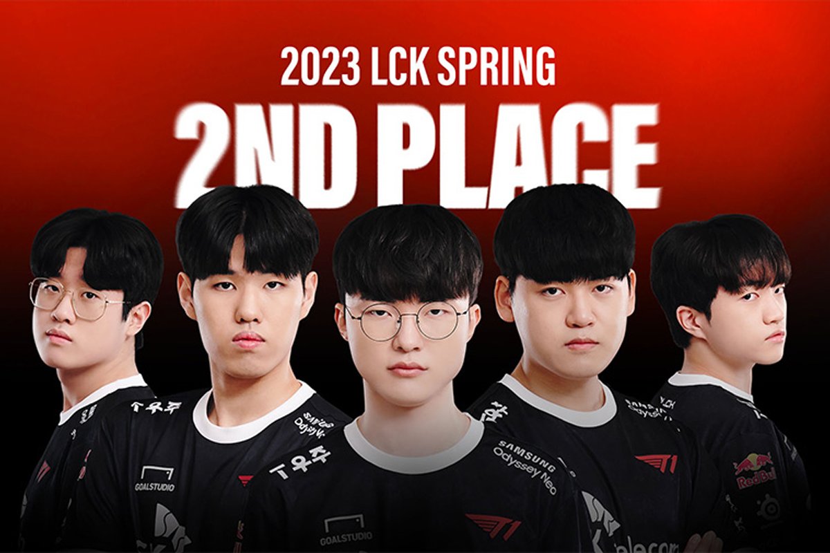 LMHT: Truyền thông LPL có những đánh giá không khả quan về sức mạnh thật sự của T1.