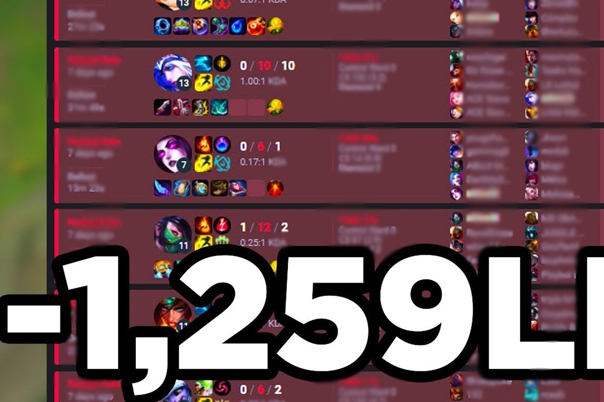 LMHT: Xuất hiện game thủ Thách Đấu bị trừ hơn 1000 điểm xếp hạng để rồi cộng đồng hả hê khi biết sự thật