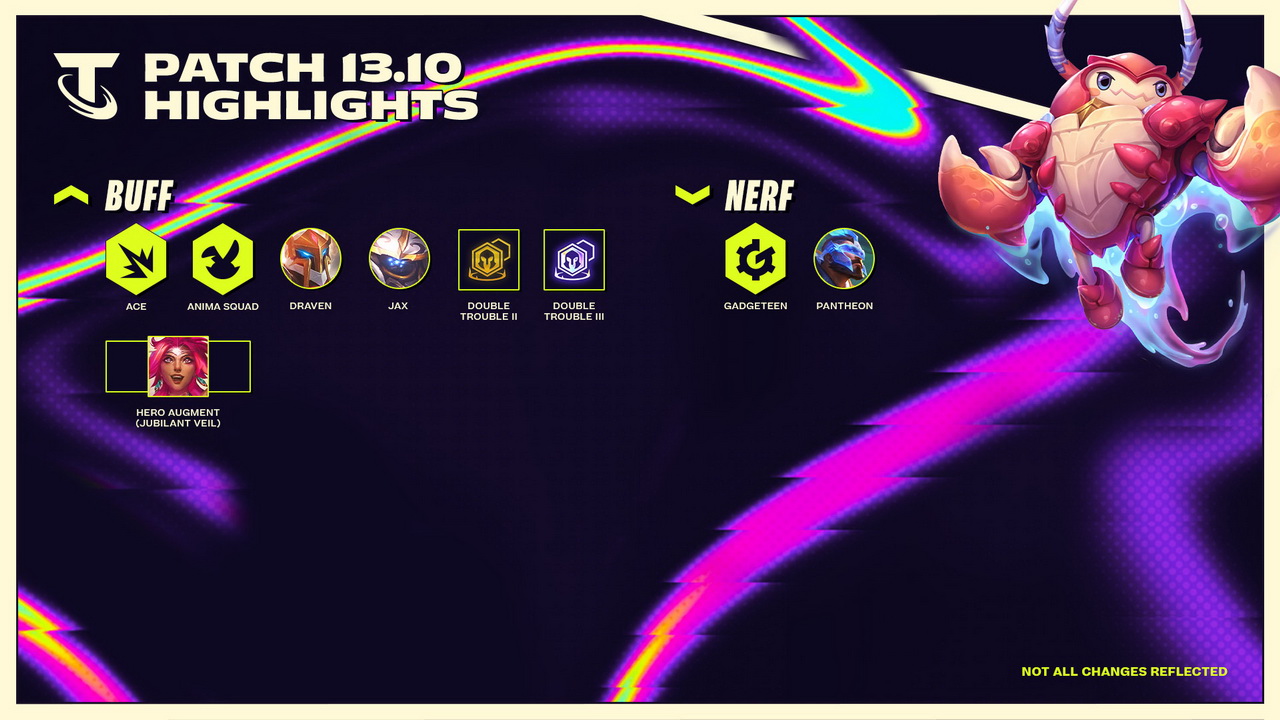 DTCL: Chi tiết bản cập nhật 13.10 chính thức - Tiếp tục Nerf Thần Đồng và thay đổi chế độ game cuối Mùa giải