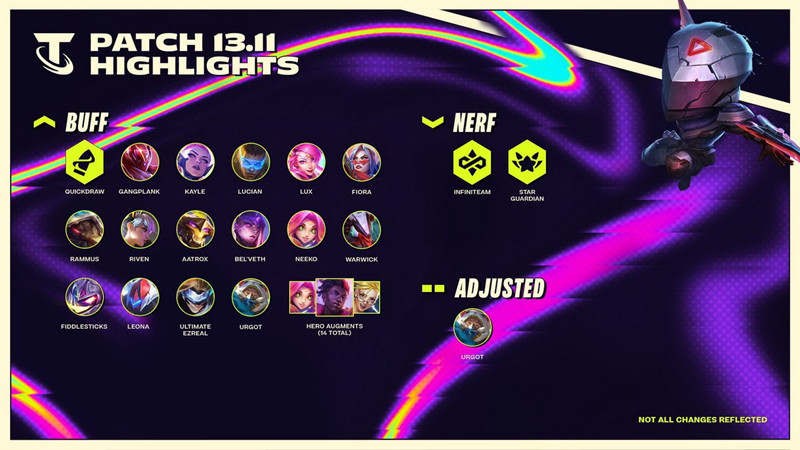 DTCL: Details of the official 13.11 update – Small changes before entering Season 9