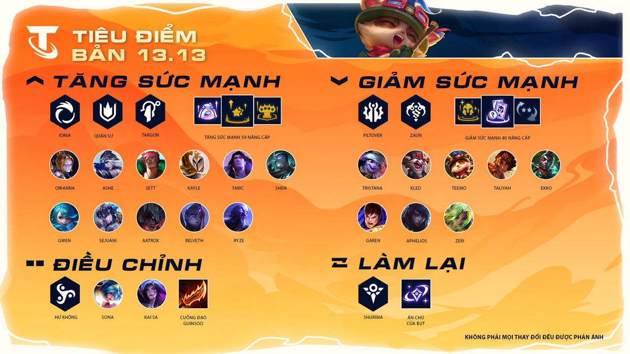 DTCL: Chi tiết bản cập nhật 13.13 chính thức - Chỉnh sửa hàng loạt meta đầu Mùa 9