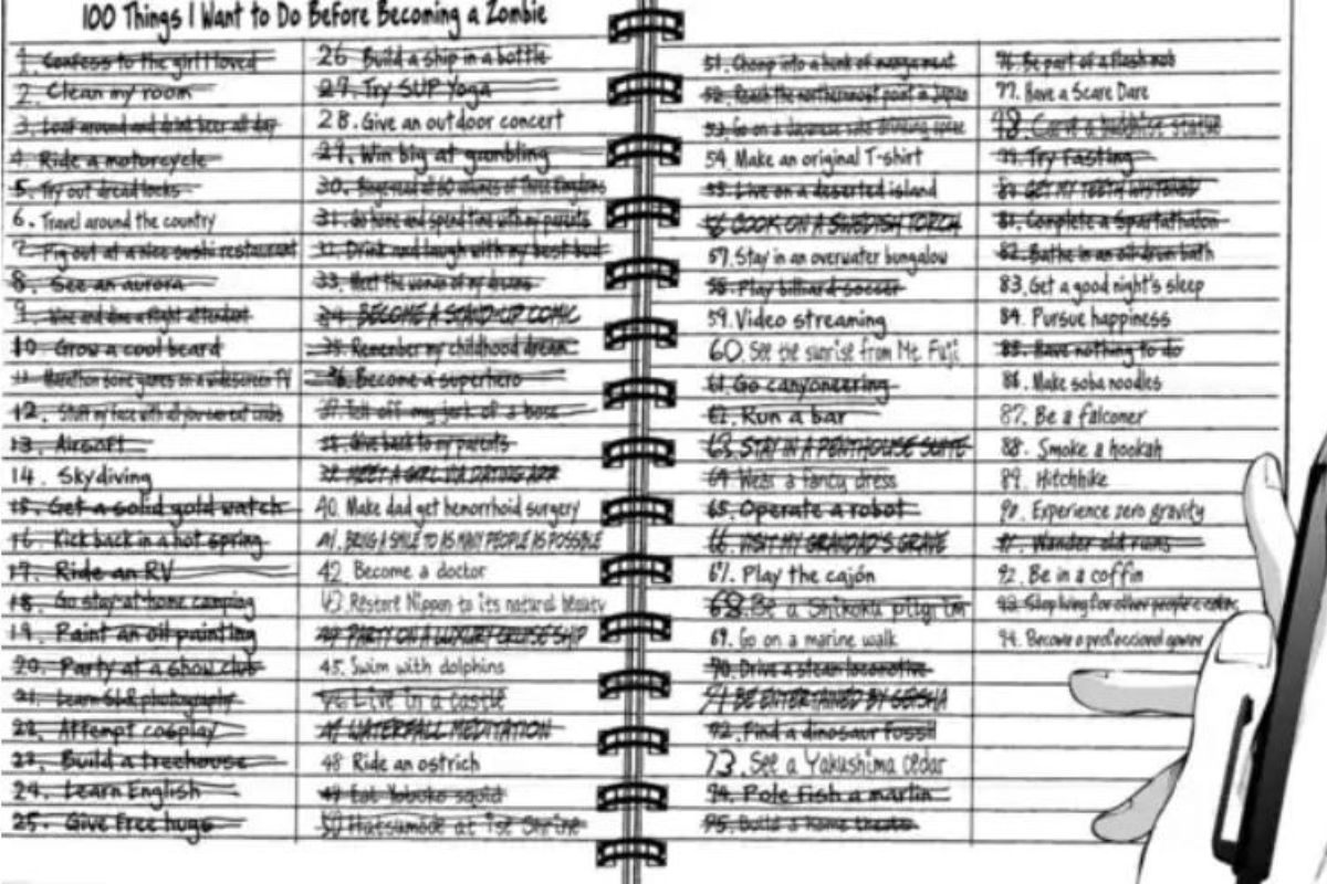 Zom 100: Danh sách toàn bộ 100 điều Akira và bạn bè muốn làm trong Bucket List Of The Dead