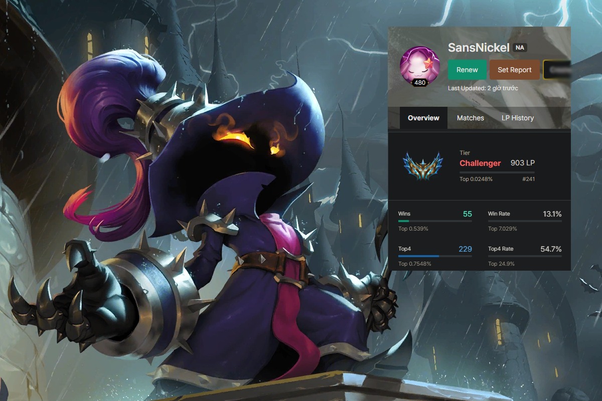 ĐTCL: Huyền Thoại Veigar nổi lên với khả năng trao sức mạnh cho các đội hình siêu sát thương