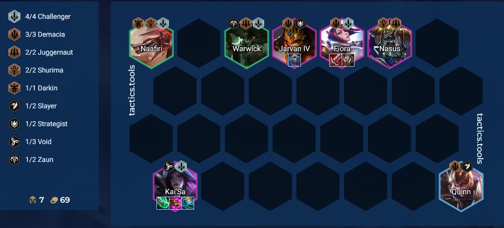 DTCL Mùa 9.5: Hướng dẫn đội hình Thách Đấu phối hợp mạnh nhất rank Cao Thủ meta 13.22