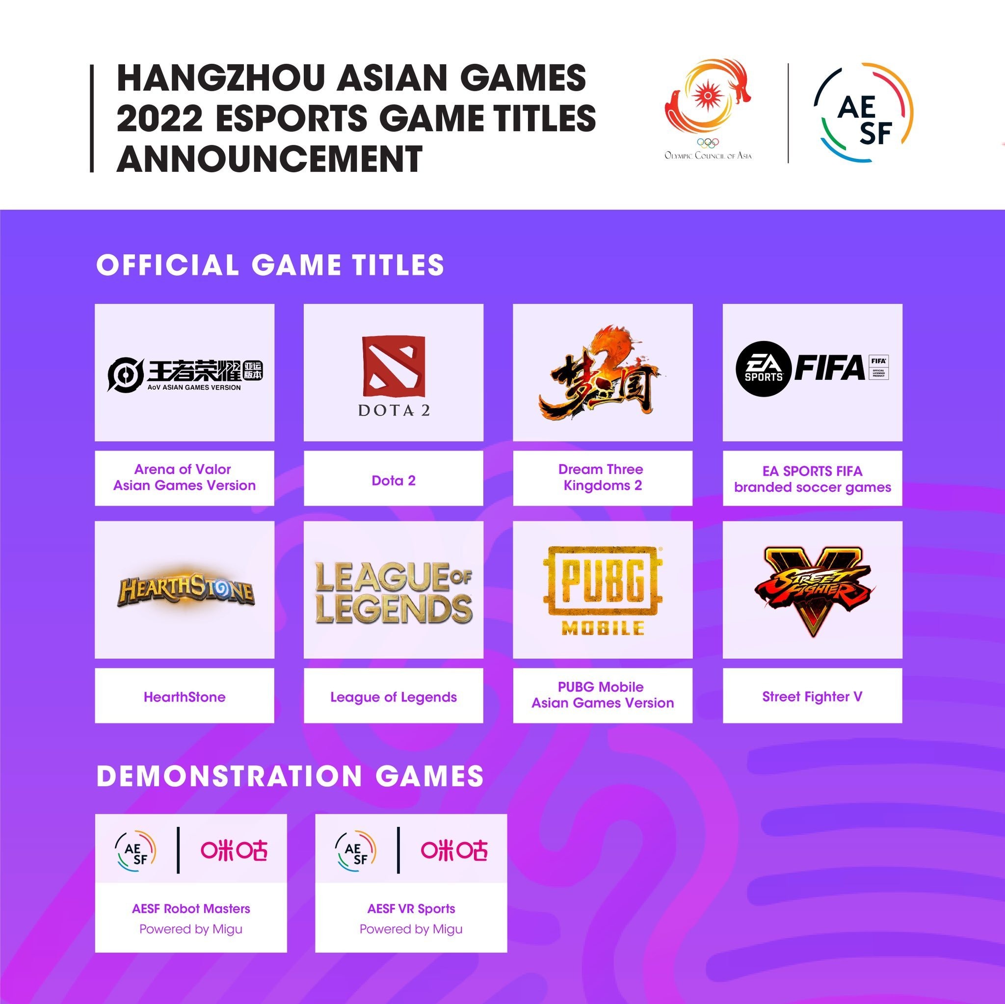 Asian Games 2022: Lịch thi đấu tổng hợp toàn bộ các môn Esports tại Hàng Châu