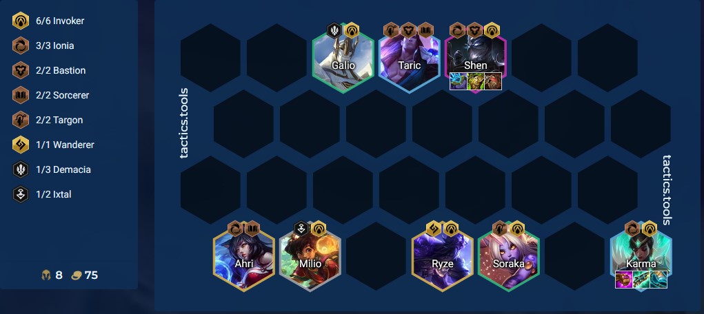 DTCL Mùa 9.5: Hướng dẫn đội hình Hiệu Triệu Nhân phối hợp mạnh nhất rank Cao Thủ bản 13.22