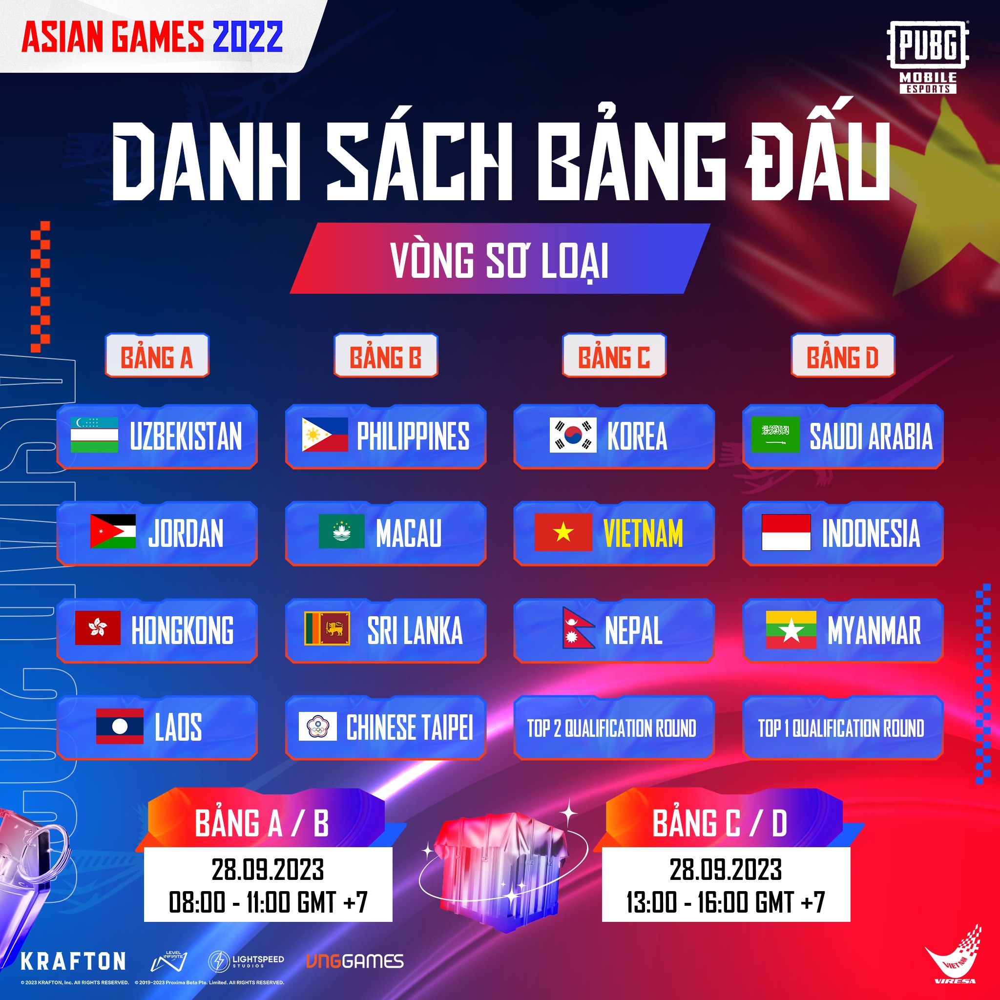 Đội tuyển quốc gia PUBG Mobile Việt Nam cùng hành trình đầy nỗ lực tại ASIAD 19