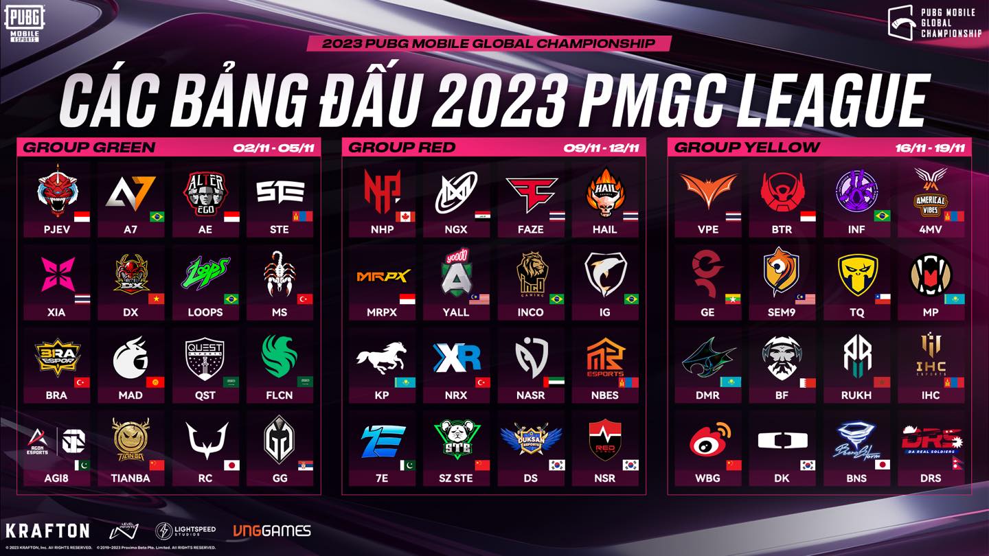 Giải đấu PUBG Mobile lớn nhất thế giới -  2023 PUBG Mobile Global Championship công bố kết quả bốc thăm chia bảng