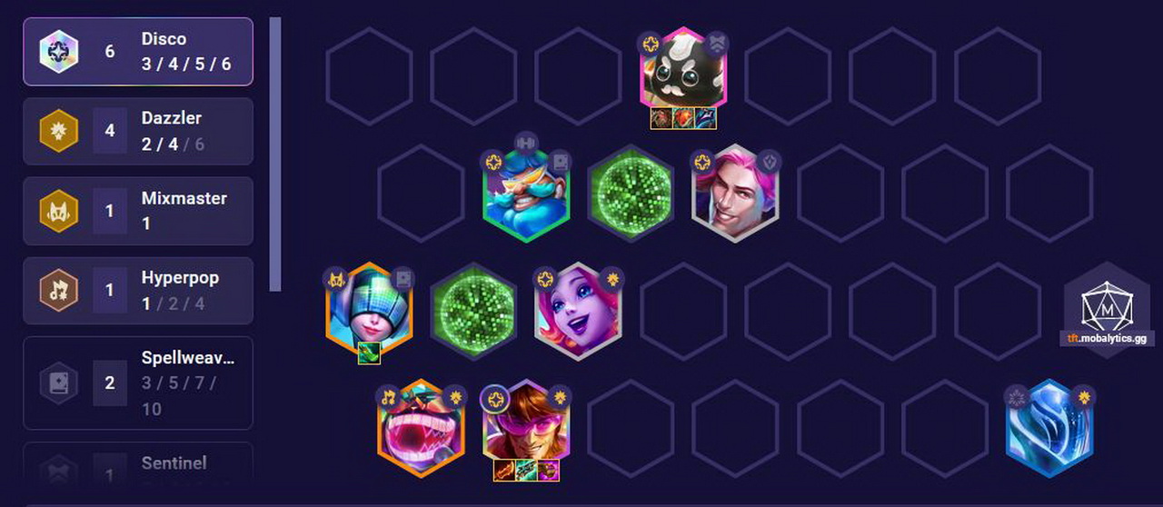 DTCL Mùa 10: Hướng dẫn đội hình Disco mạnh nhất bản cập nhật 14.4 hiện tại