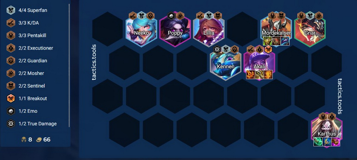 DTCL Mùa 10: Hướng dẫn đội hình K/DA phối hợp đa hệ tộc mạnh nhất meta bản cập nhật 14.4