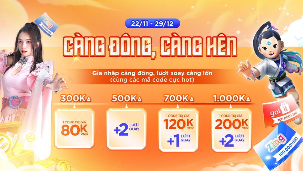 Càng đông, càng hên: Sự kiện tri ân cộng đồng có 1-0-2 từ VNGGames Rewards