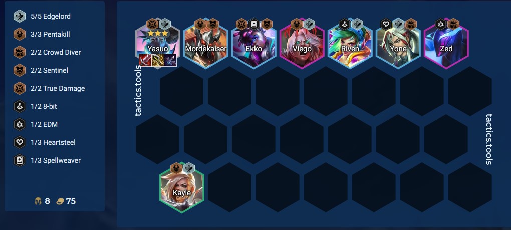 DTCL Mùa 10: Hướng dẫn đội hình Thánh Ra Dẻ mạnh nhất meta bản cập nhật 14.4