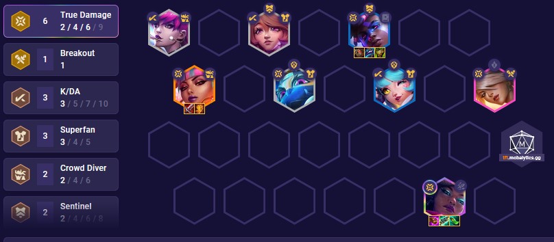 DTCL Mùa 10: Hướng dẫn đội hình True Damage phối hợp mạnh nhất meta bản cập nhật 14.4