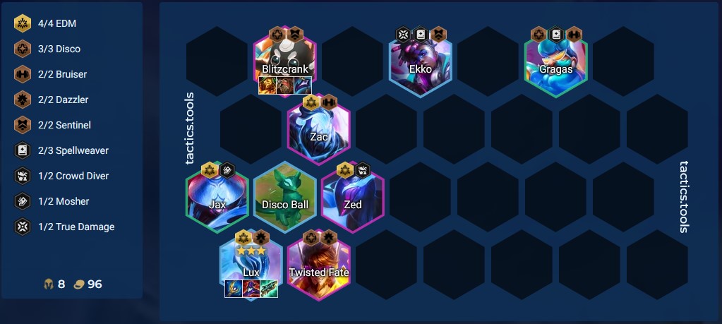 DTCL Mùa 10: Hướng dẫn đội hình EDM siêu sát thương mạnh nhất meta mới bản cập nhật 14.4