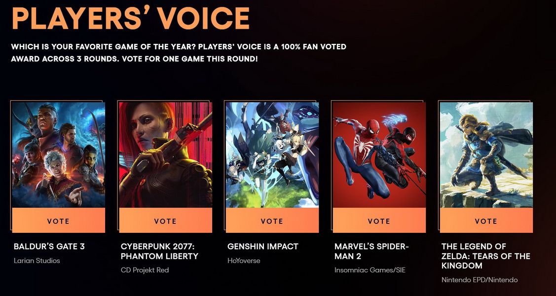 Genshin Impact tiếp tục lọt vào Top 5 Players' Voice của The Game Awards trước sự bất ngờ của cộng đồng game thủ