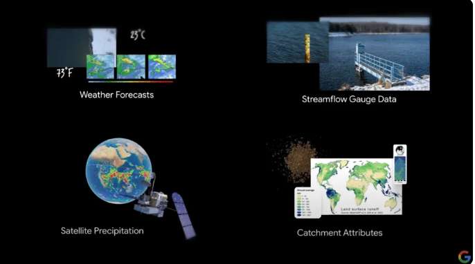 Google Sử Dụng AI Dự Đoán Thiên Tai Chính Xác Trước 7 Ngày