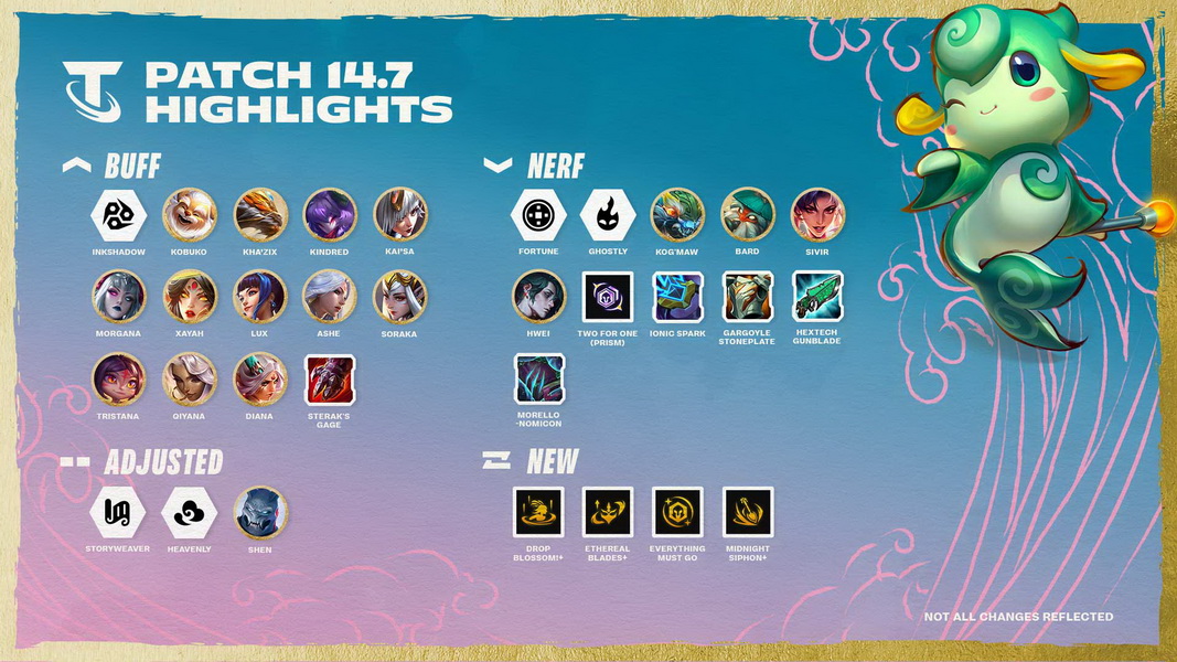 DTCL: Chi tiết bản cập nhật 14.7 - Thay đổi số lượng lớn meta đầu mùa giải