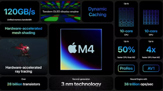 Apple Trình Làng Chip M4, Mở Đầu Cuộc Chiến PC AI Sắp Diễn Ra