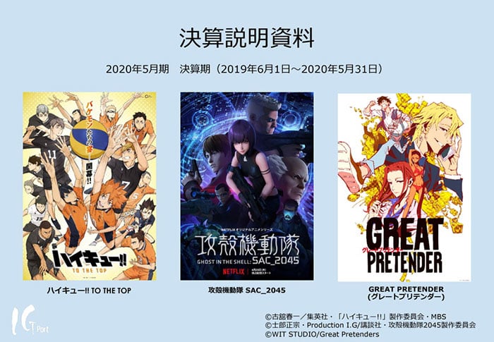 Sanrio Bất Ngờ Trở Thành Cổ Đông Lớn Thứ Tư Của IG Port - Công Ty Mẹ Của Production I.G và Wit Studio