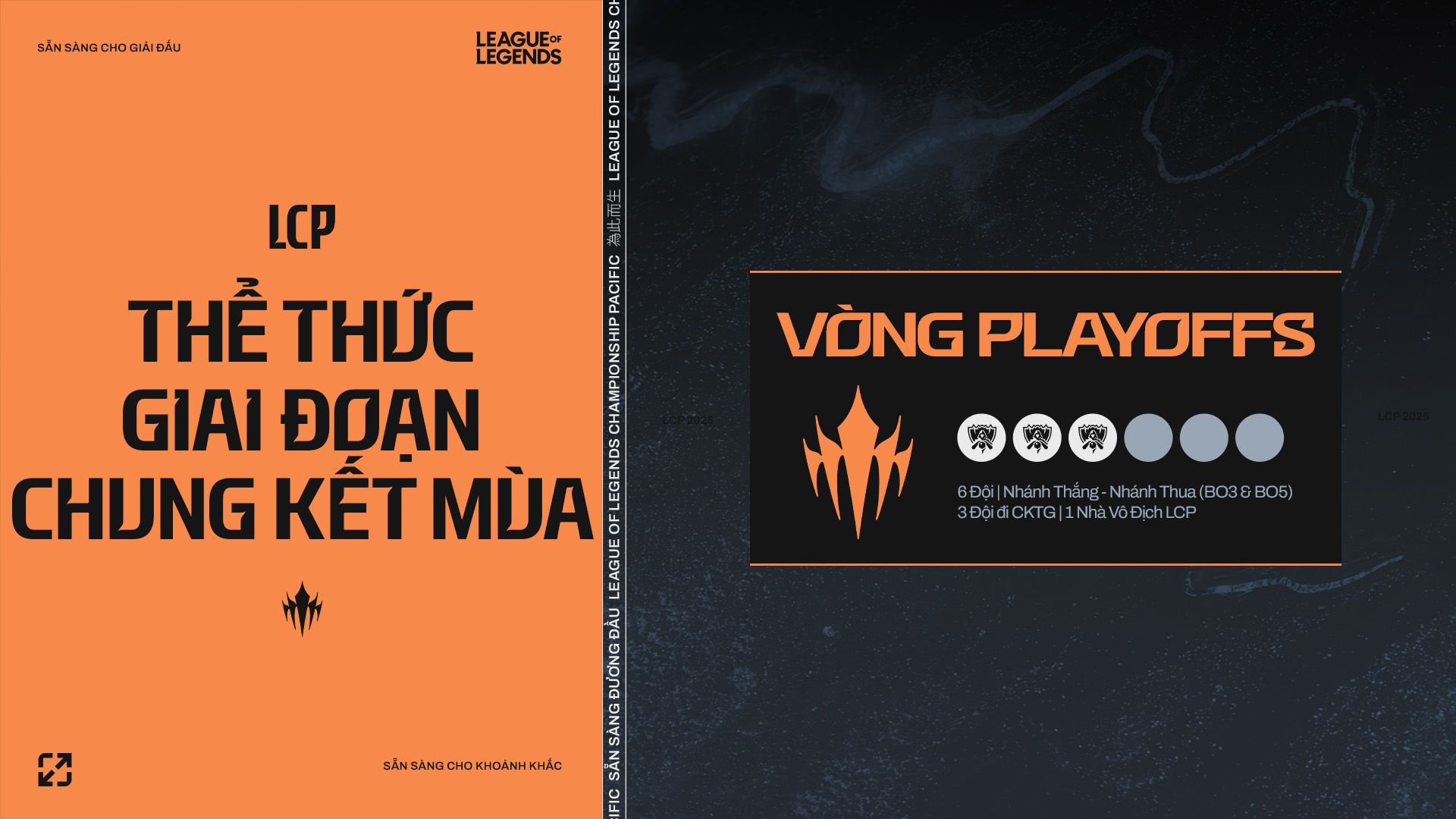 Giai Đoạn Chung Kết Mùa LCP 2025: Những Điều Cần Biết