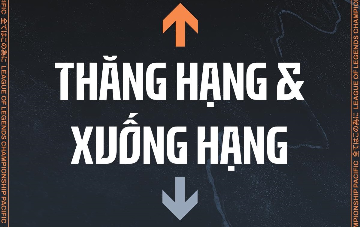 LCP 2025: Giải Mã Các Kịch Bản Cho Mô Hình Thăng Hạng - Xuống Hạng LCP 2026