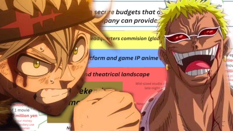 Chi phí sản xuất anime tăng mạnh, có thể lên tới 300 triệu yên mỗi tập