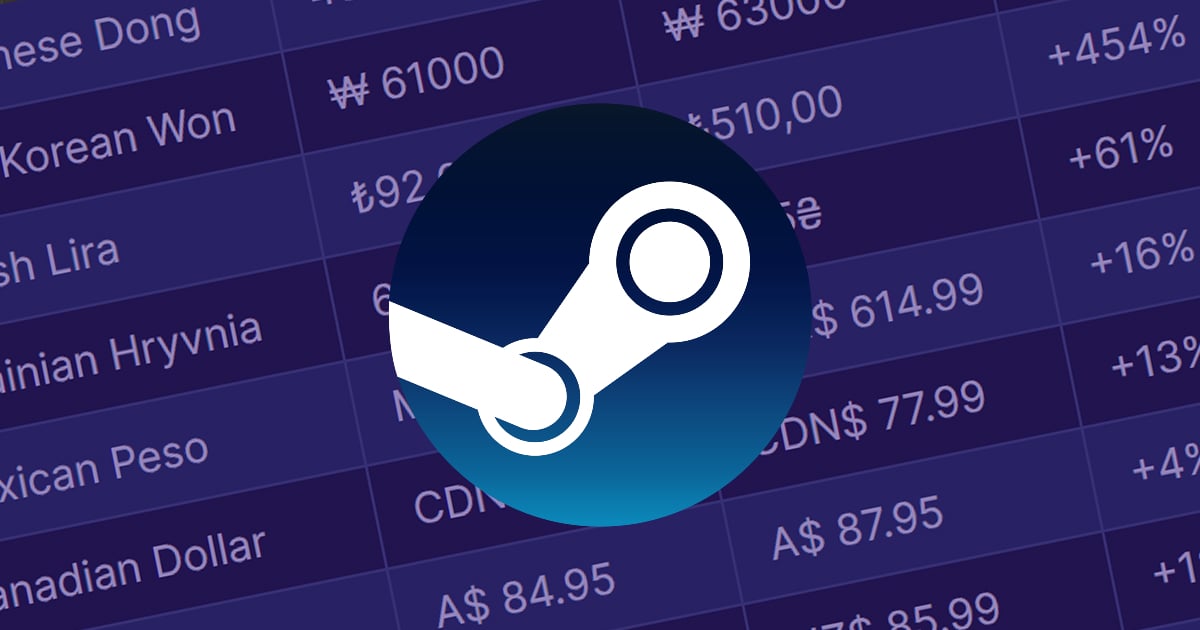 Steam Chính Thức Đưa Ra Giải Pháp Về Tình Trạng Chênh Lệch Giá Vùng