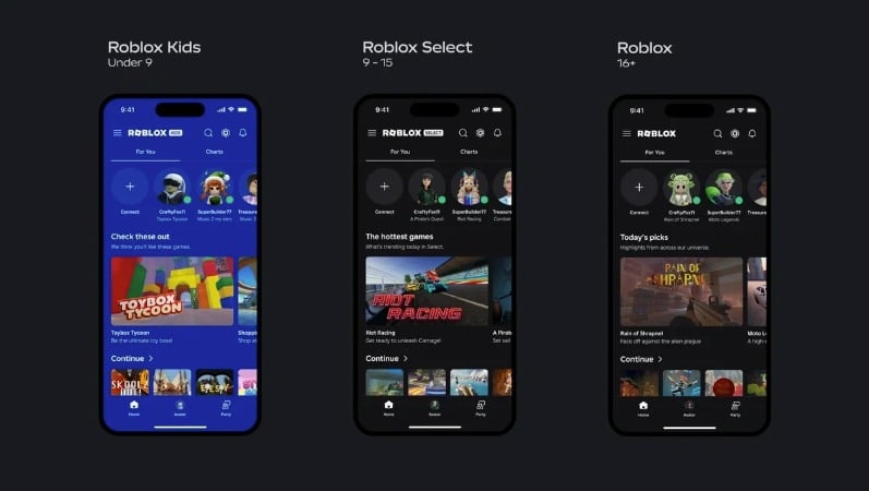 Roblox thay đổi hệ thống tài khoản để tăng cường bảo vệ trẻ em