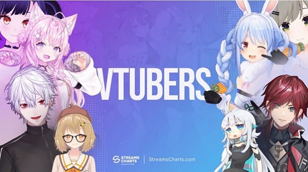 Kỷ niệm 10 năm thành lập, "đế chế" VTuber Hololive chính thức công bố dự án anime truyền hình do Studio KAI sản xuất
