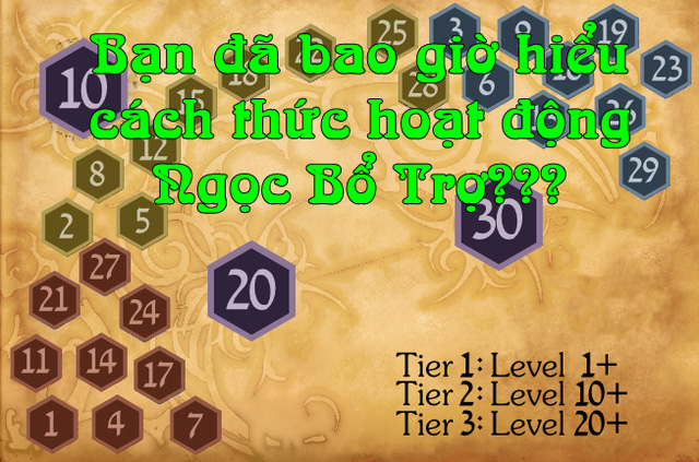 Bí kíp cần đọc về cơ chế hoạt động của Ngọc Bổ Trợ để trở thành Gosu LMHT